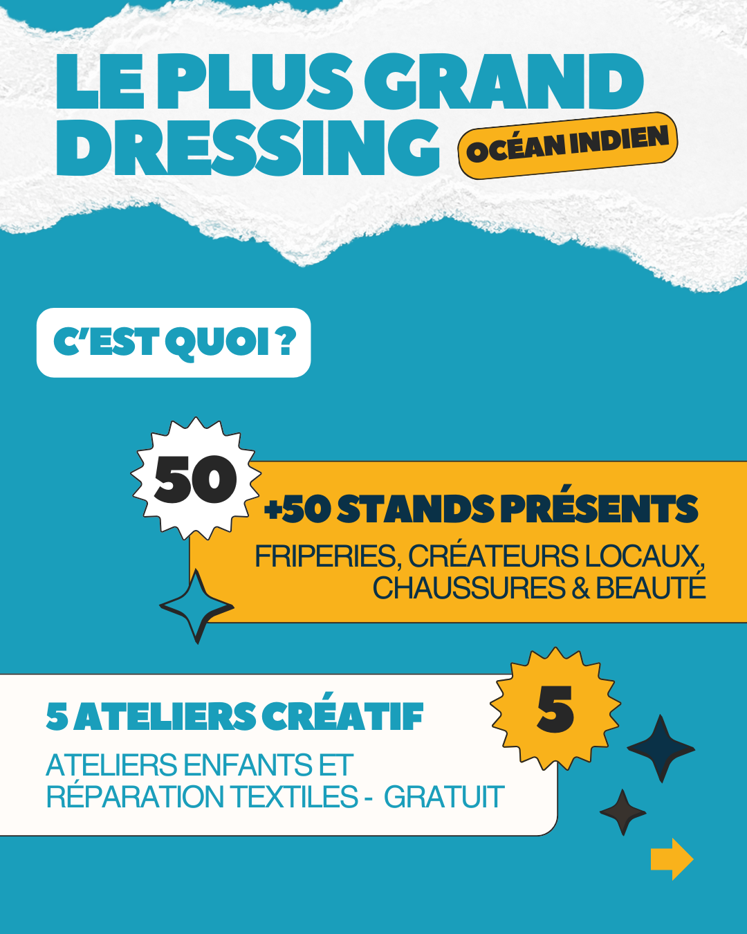 Le plus grand dressing de l'Océan Indien 